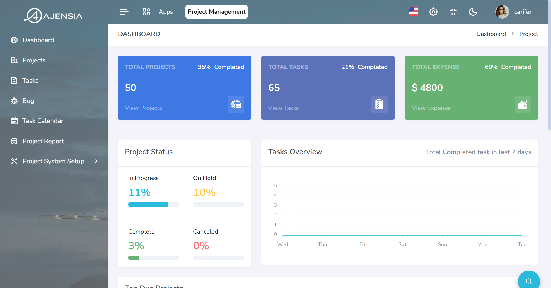 ERP Software in Dubai